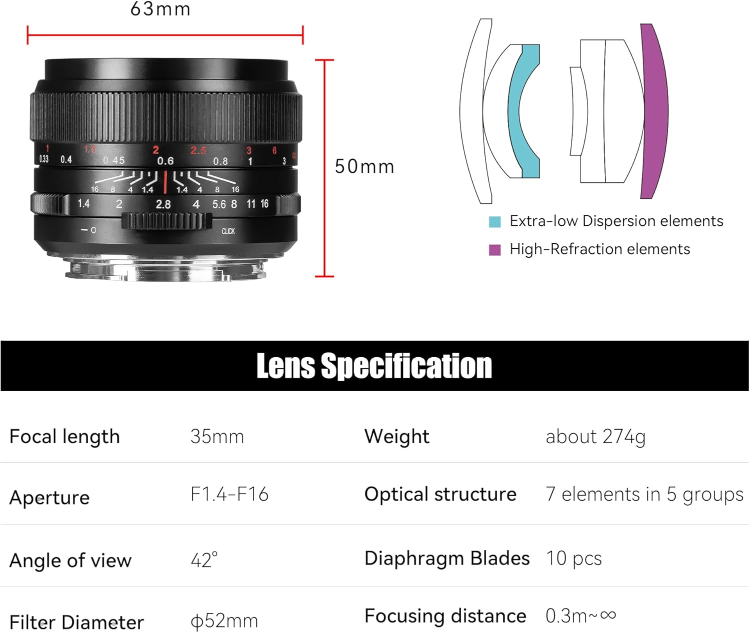 7artisans 35mm F1.4 Mark Ⅲ Full Frame Manual Focus Prime Lens Large Aperture Compatible with L Mount Mirrorless Camera(Black) - Image 6
