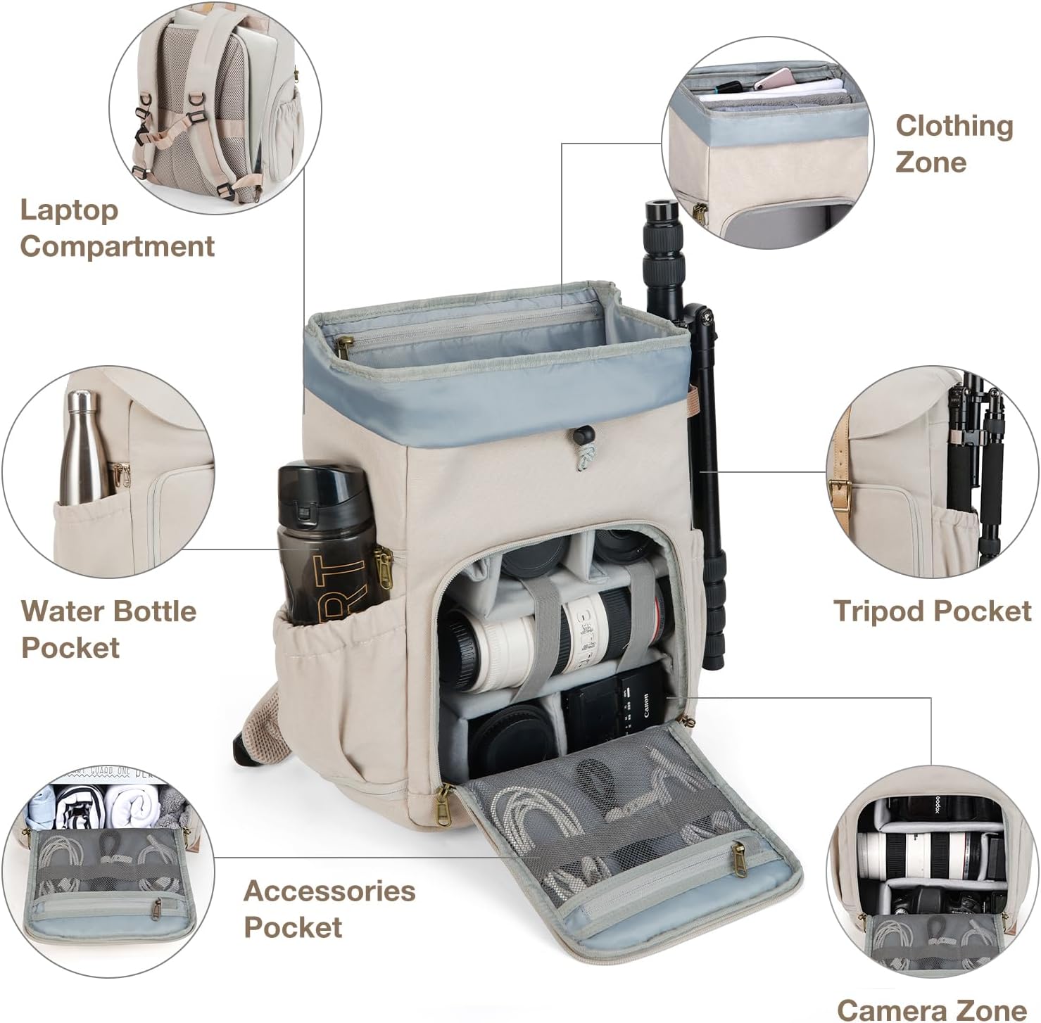 bagsmart-camera_1